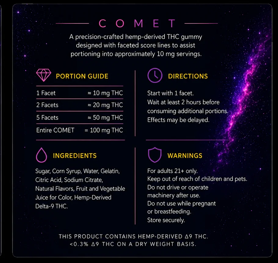 Solar Flare COMET packaging back — portion guide and ingredients